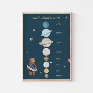 Poster Sonnensystem A4