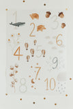 Poster Zahlen A4