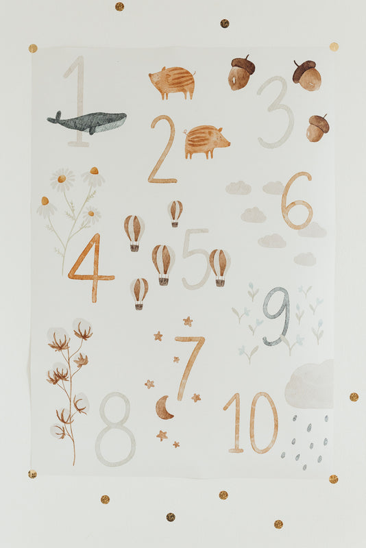 Poster Zahlen A4