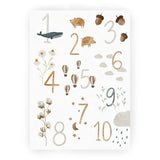 Poster Zahlen A4